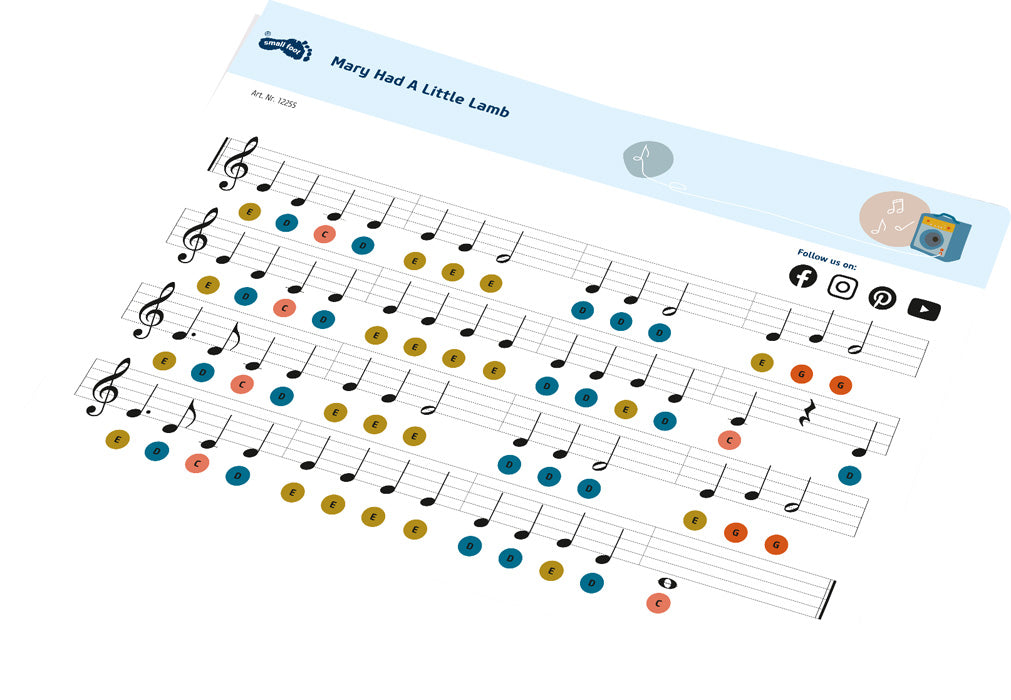 Noten für „Mary Had a Little Lamb“ mit farbigen Noten auf weißem, geneigtem Hintergrund – perfekt für Klang-Erlebnisse oder zur Kombination mit einem Xylophon auf jedem Musiktisch.