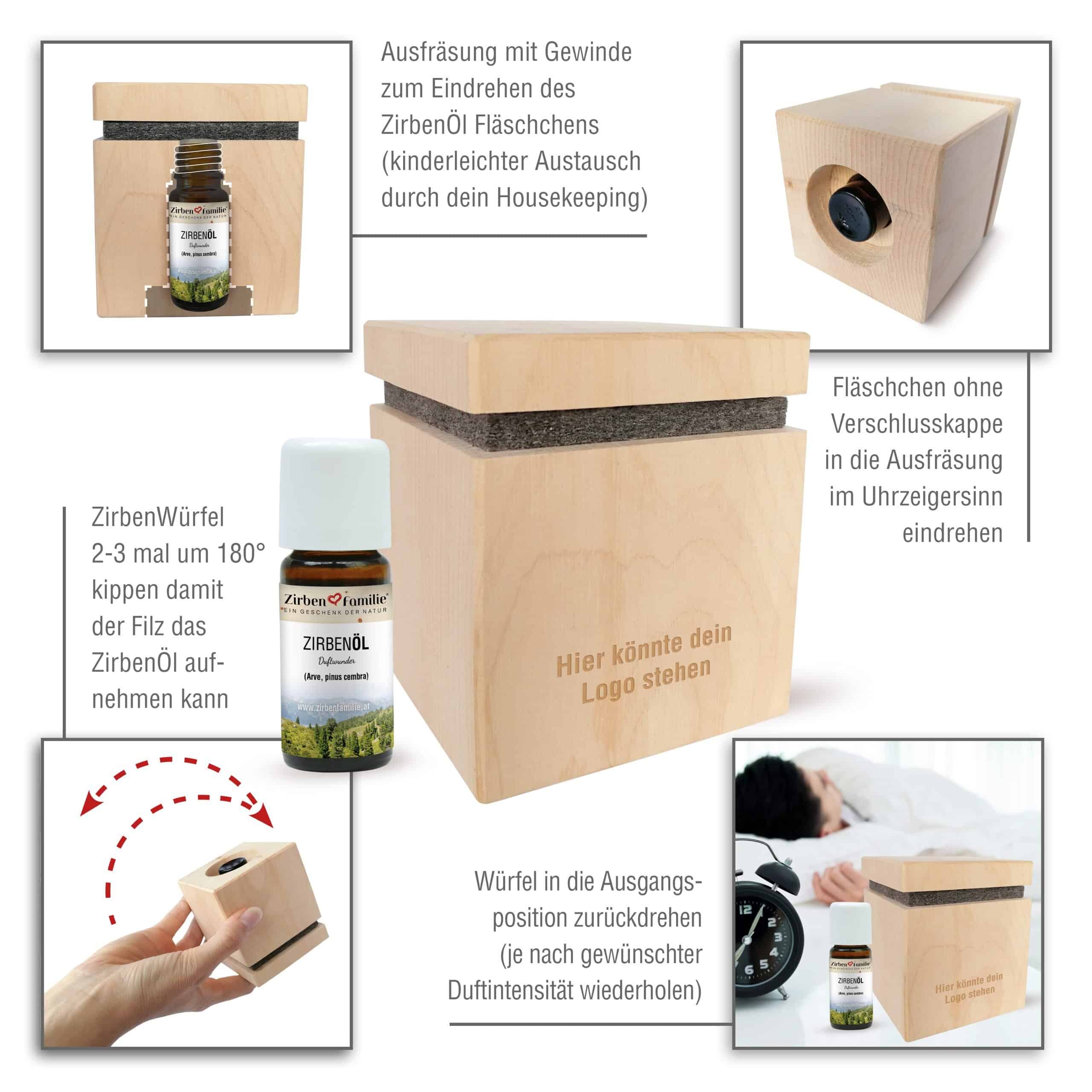 Zirbenwürfel-Set Premium-Edition mit Anleitung und Bildern zur Raumbeduftung.