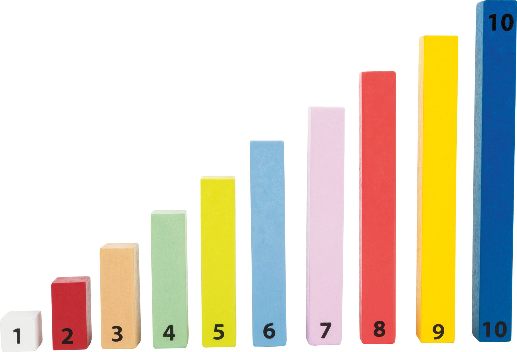 Zehn farbige Rechenstäbchen in zunehmender Höhe