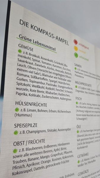 Der Ernährungskompass - Das Kochbuch - Bild 10