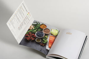 Der Ernährungskompass - Das Kochbuch - Bild 13