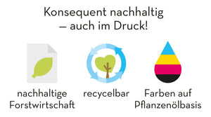 Wächst das von allein - oder muss ich jetzt was machen? - Bild 7