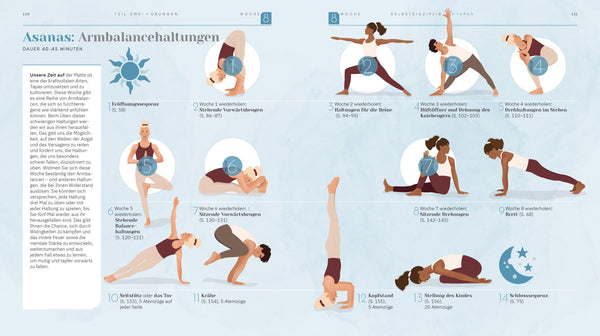 Achtsam und stark. Zehn Wochen Yoga für mehr Kraft, Ruhe und Zufriedenheit. - Bild 7