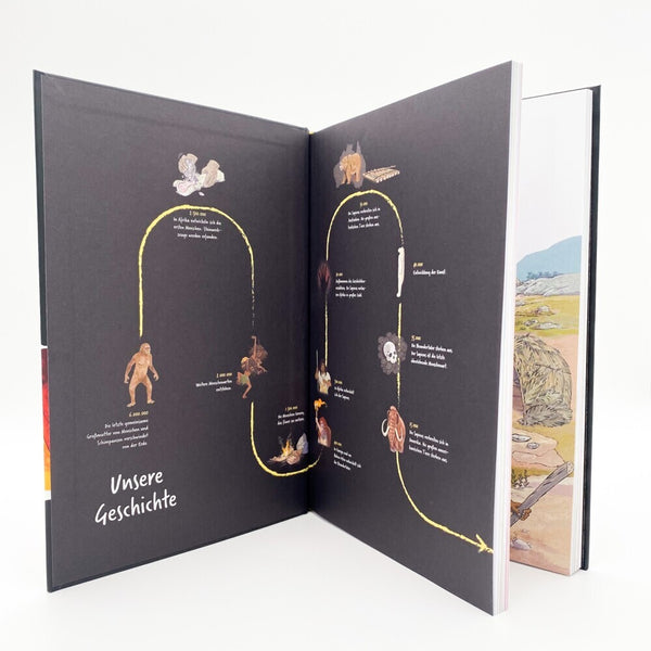 Wie wir Menschen die Welt eroberten - Bild 6