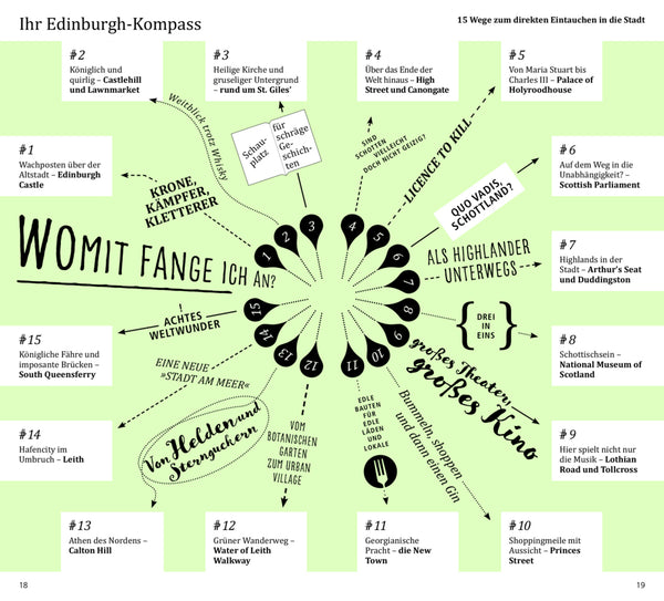 DUMONT direkt Reiseführer Edinburgh - Bild 4