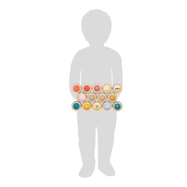 Silhouette eines Kindes mit 16 runden Strukturscheiben aus der Sinnesspiel taktiles Gedächtnisspiel Sensory Produktlinie.