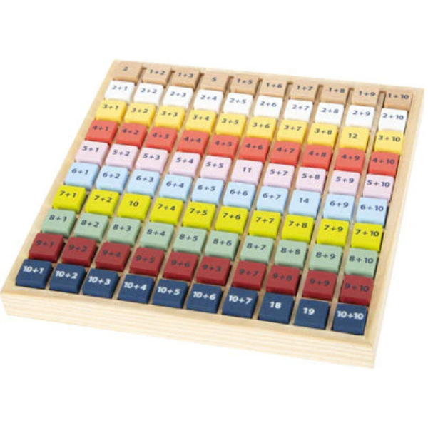 Massivholz Additionsbrett mit farbenfrohen Blöcken zeigt Additionsaufgaben und Lösungen in Reihen und Spalten – die ideale Lernhilfe für spielerisches Rechnen.