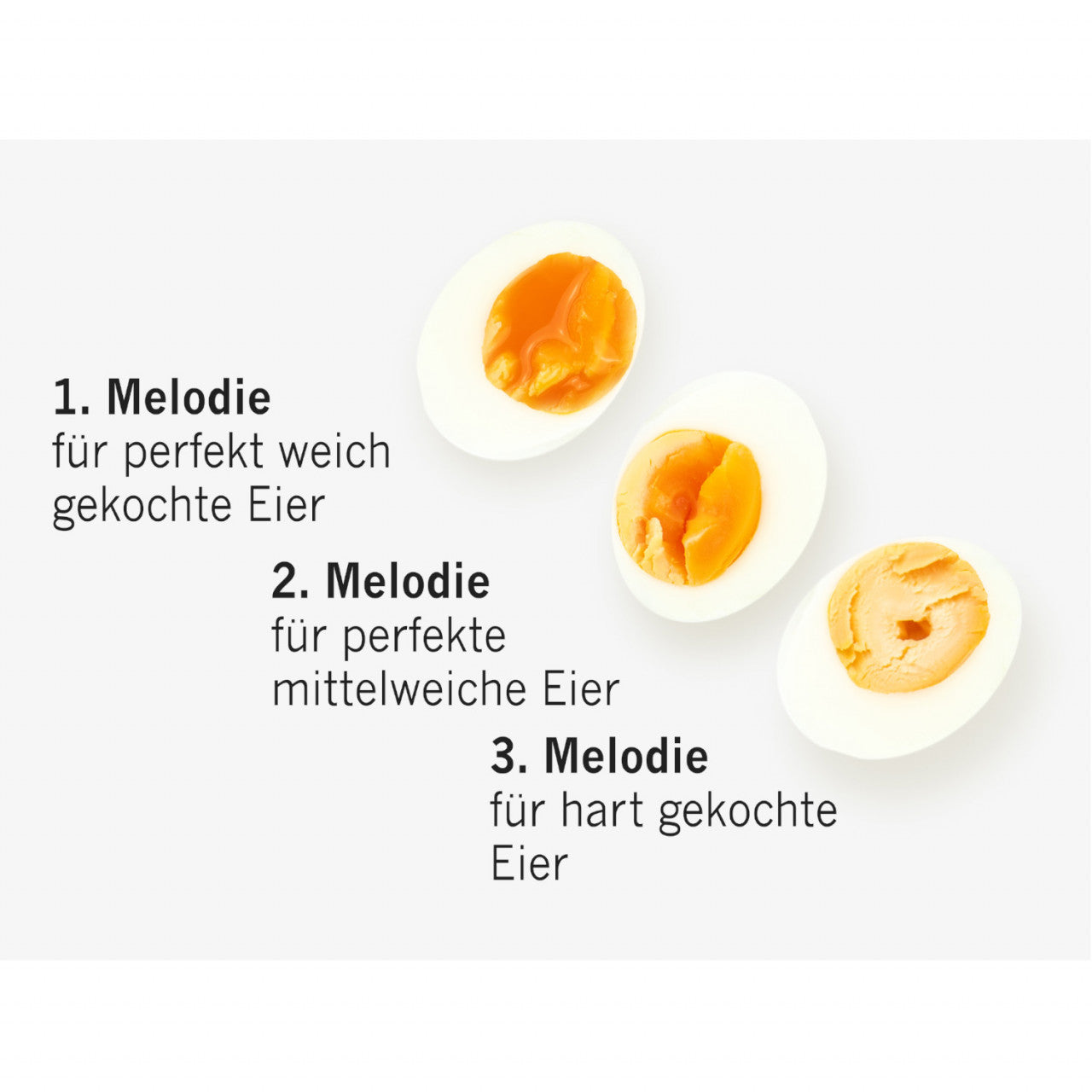 Drei halbierte gekochte Eier mit weichem, mittelhartem und hartem Eigelb, mit deutscher Kochzeitangabe – ideal für perfekt gekochte Eier mit der cleveren PiepEier-Anleitung.