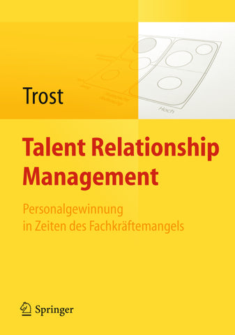 Talent Relationship Management - Bild 1