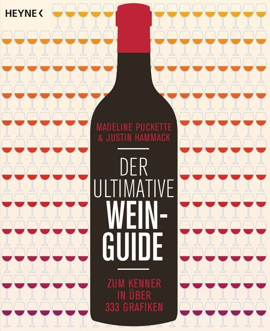 Der ultimative Wein-Guide - Bild 1