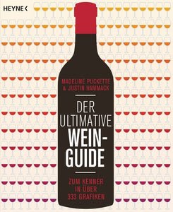 Der ultimative Wein-Guide - Bild 1