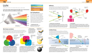 Biologie, Chemie, Physik für Eltern - Bild 9