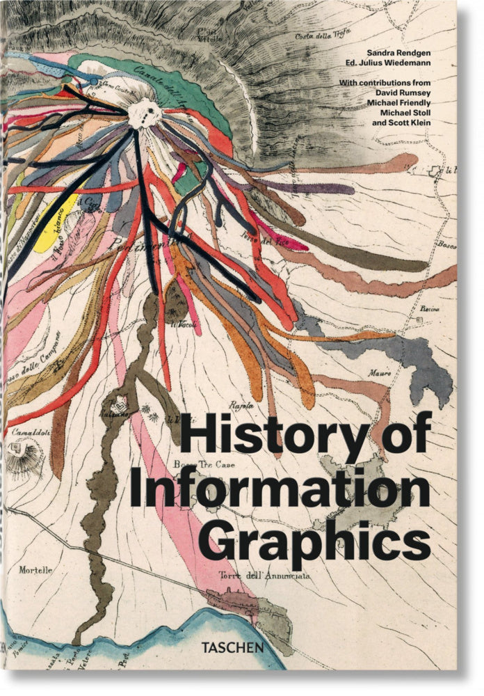 History of Information Graphics - Bild 1