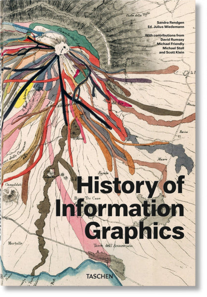 History of Information Graphics - Bild 1