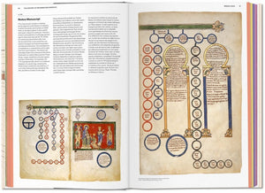 History of Information Graphics - Bild 3