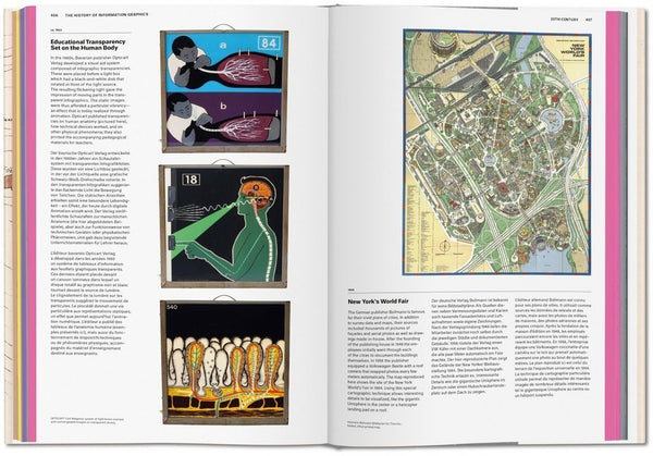 History of Information Graphics - Bild 7