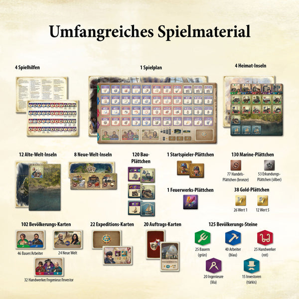 Anno 1800 - Bild 4
