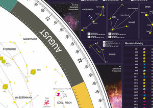 Sternkarten-Set (Nord- und Südhimmel) - Bild 3