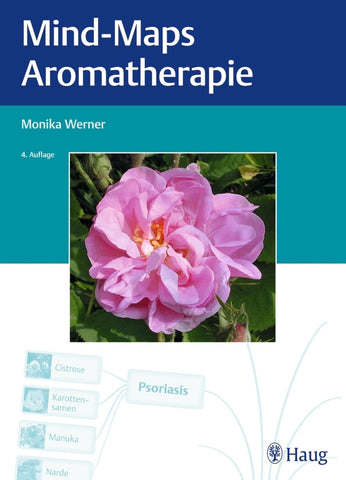 Mind-Maps Aromatherapie - Bild 1