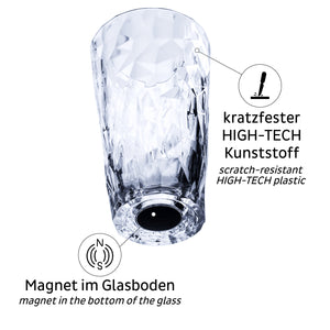 Magnet-Kunststoffgläser LONGDRINK 2er Set